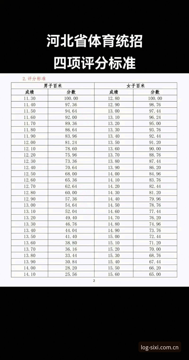 四喜体育实时赛况深度评测：一个老用户眼中的2026新版体验报告